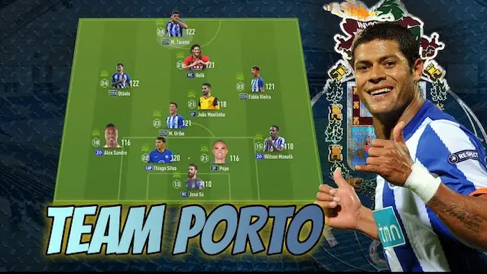 Đội hình Porto